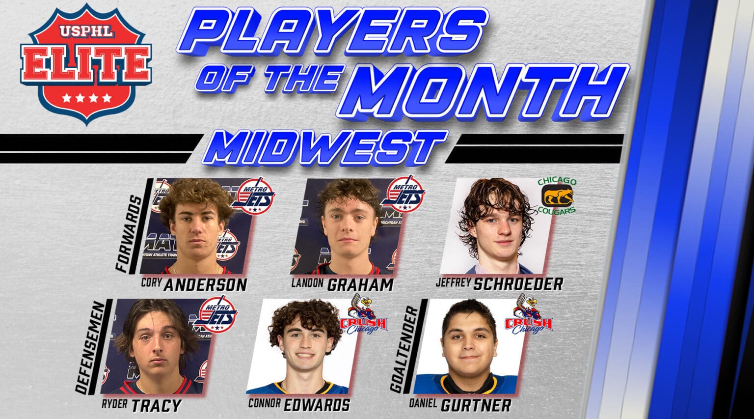 2425ElitePOTM-MW-0125