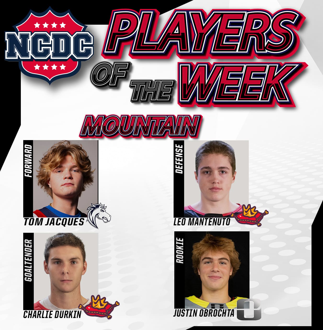 NCDC Mountain Division Players Of The Week: Jan. 8