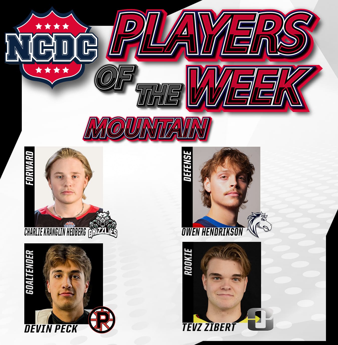 NCDC Mountain Division Players Of The Week: March 22