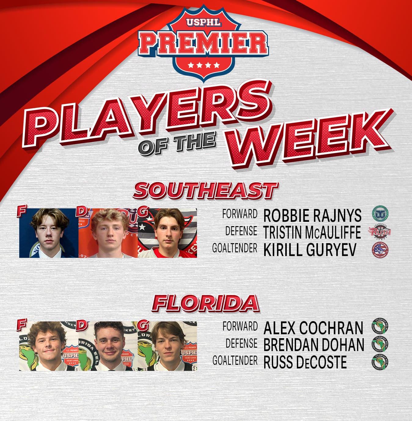 USPHL Premier Players Of The Week: South Region