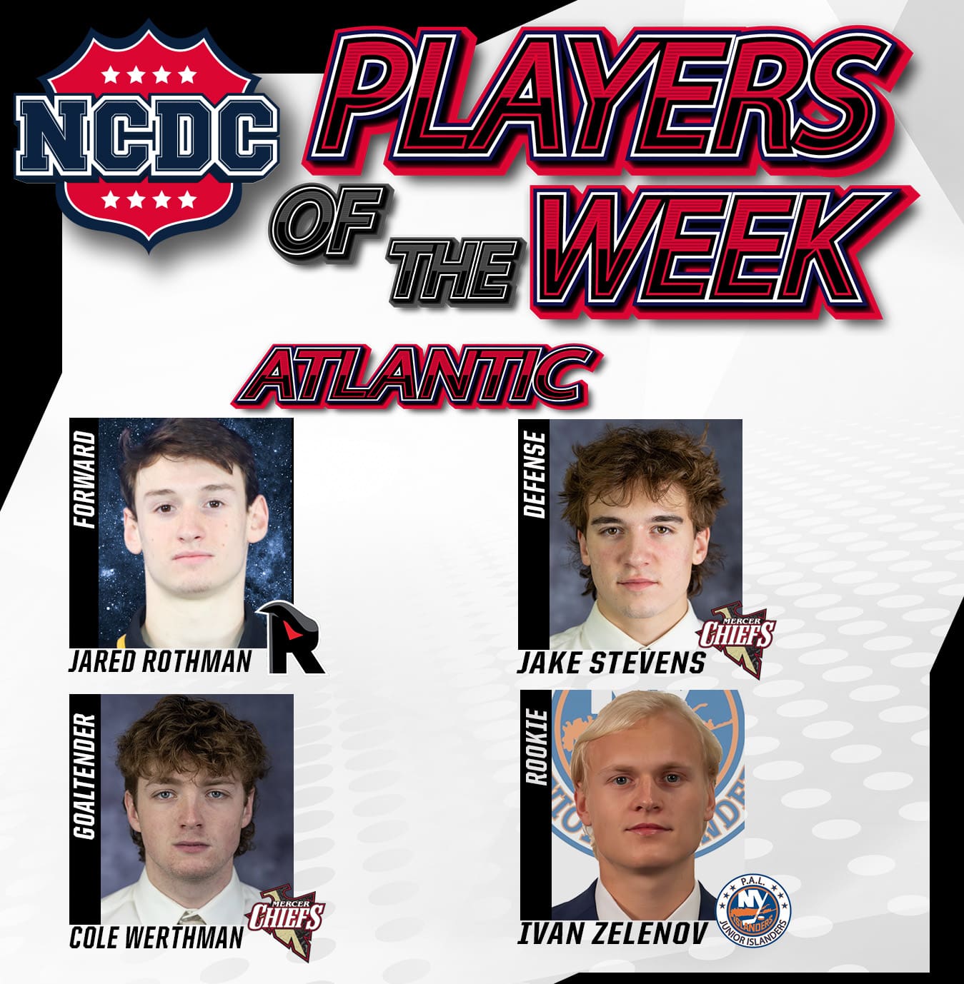 NCDC Atlantic Division Players Of The Week: Feb. 7