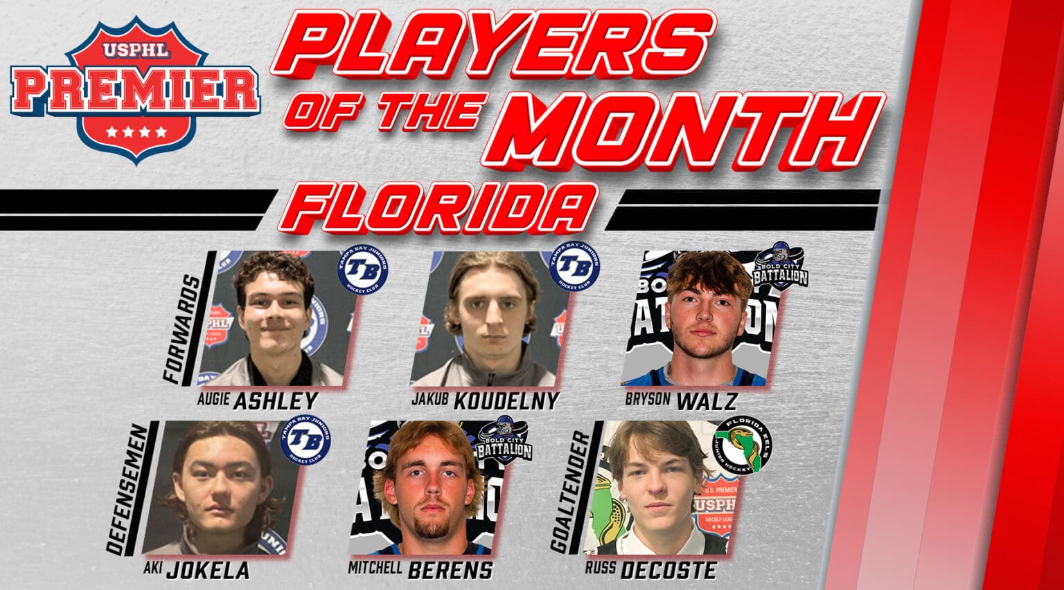 USPHL Premier Florida Division Players Of The Month: November 2024