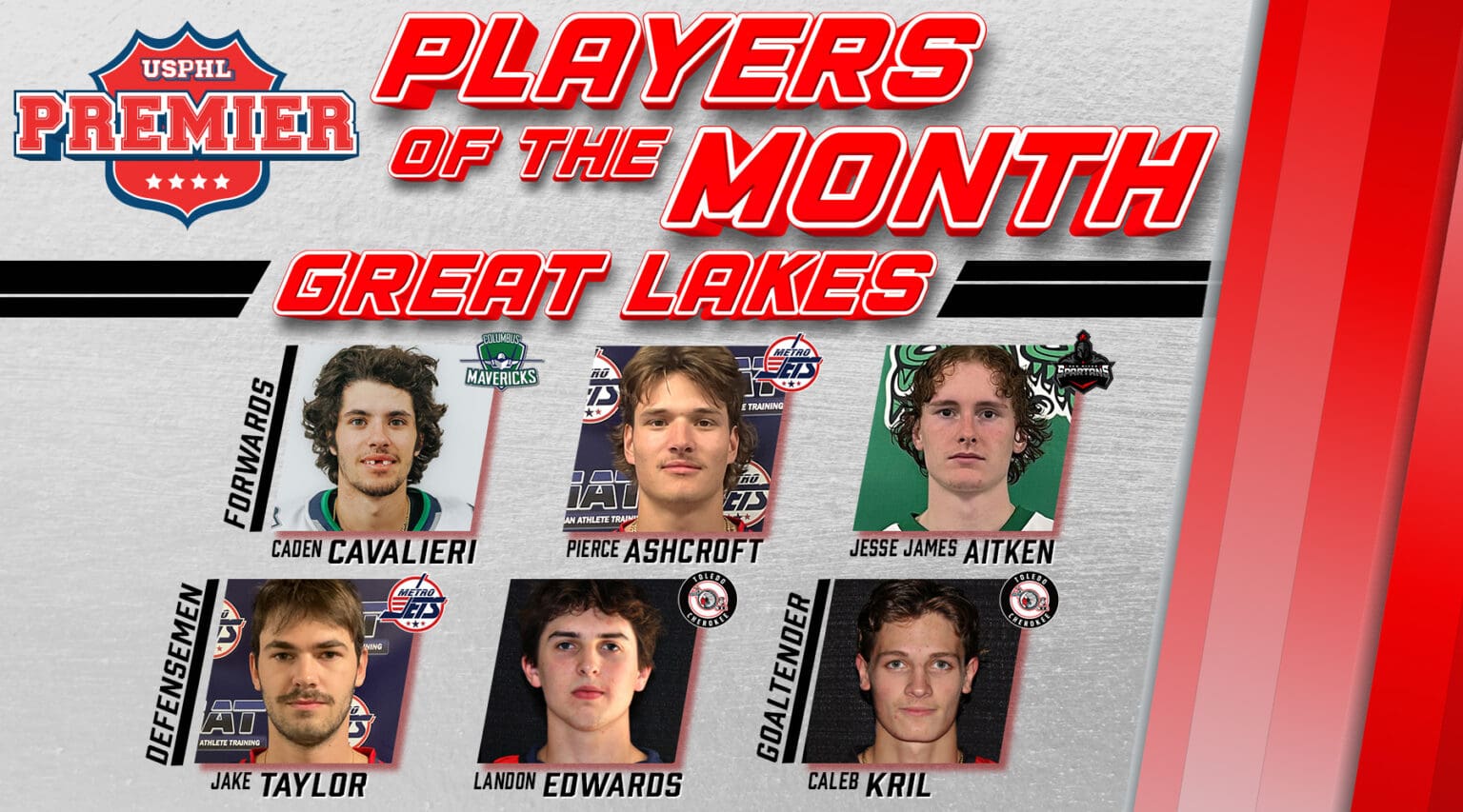 USPHL Premier Great Lakes Players Of The Month: November 2024