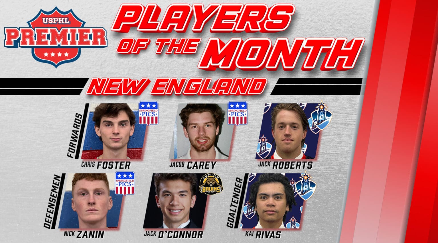 USPHL Premier New England Division Players Of The Month: October 2024
