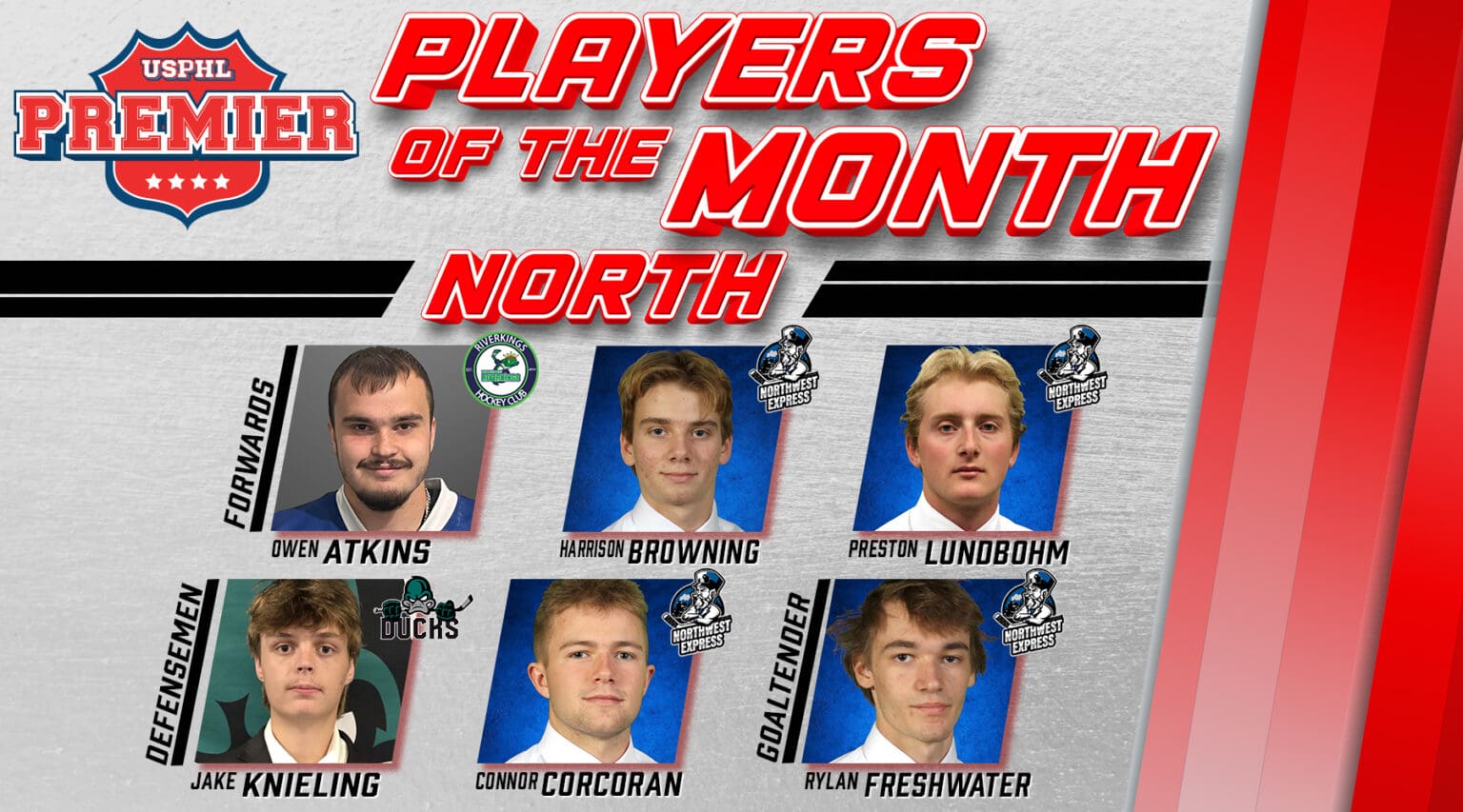 USPHL Premier North Division Players Of The Month: January 2025