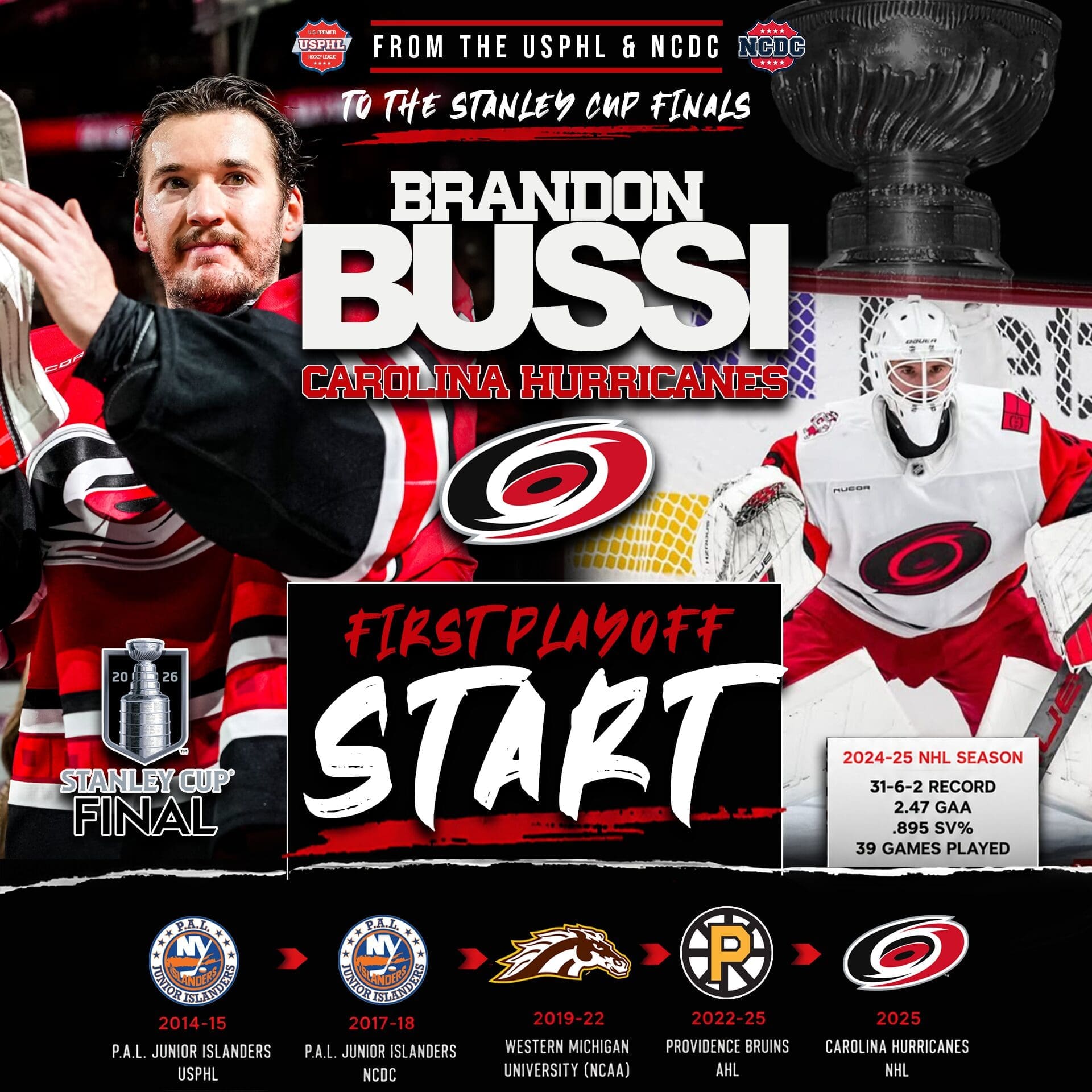 USPHL And NCDC Alum Brandon Bussi Earns First NHL Playoff Start In Stanley Cup Final