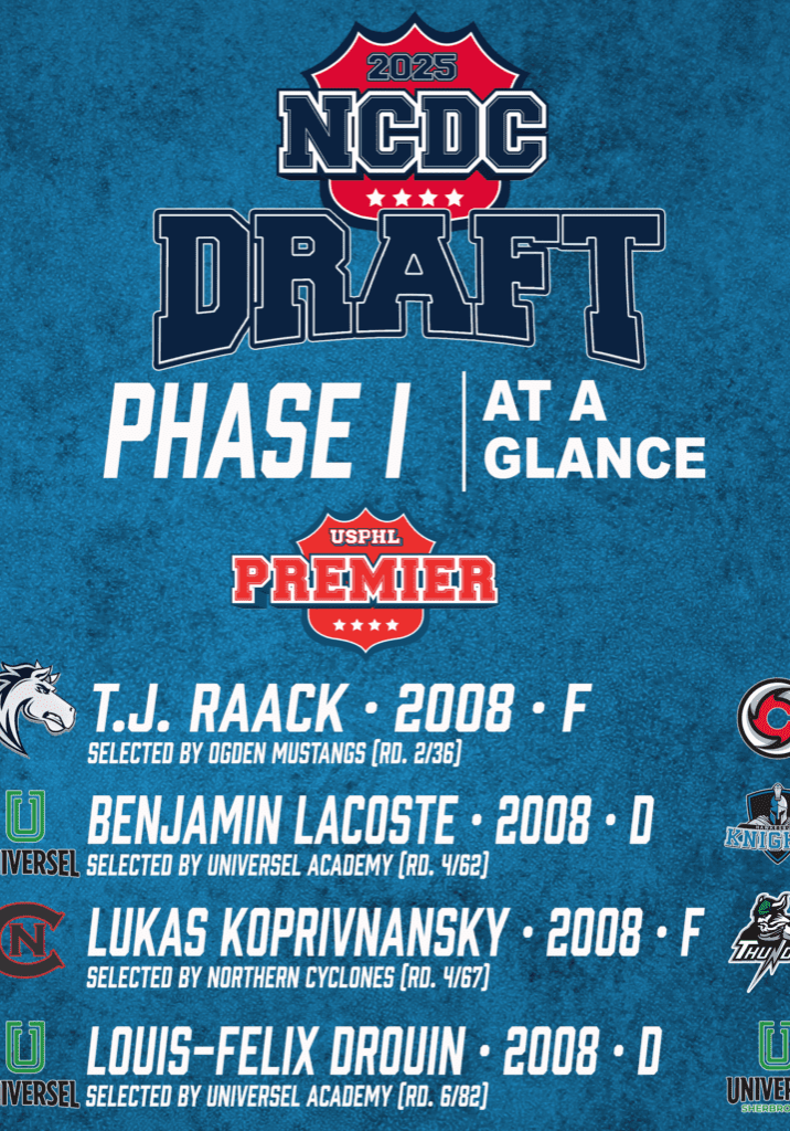 2025NCDCDraftPromo-AtAGlancePREPhase1