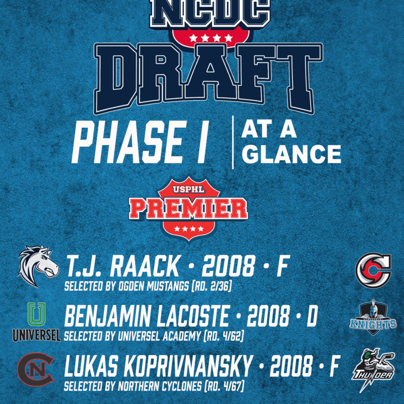 2025NCDCDraftPromo-AtAGlancePREPhase1