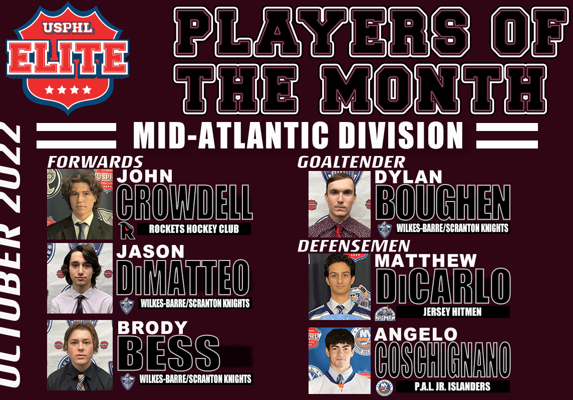 2223ELIPlayersOfTheMonth-MAD-1022