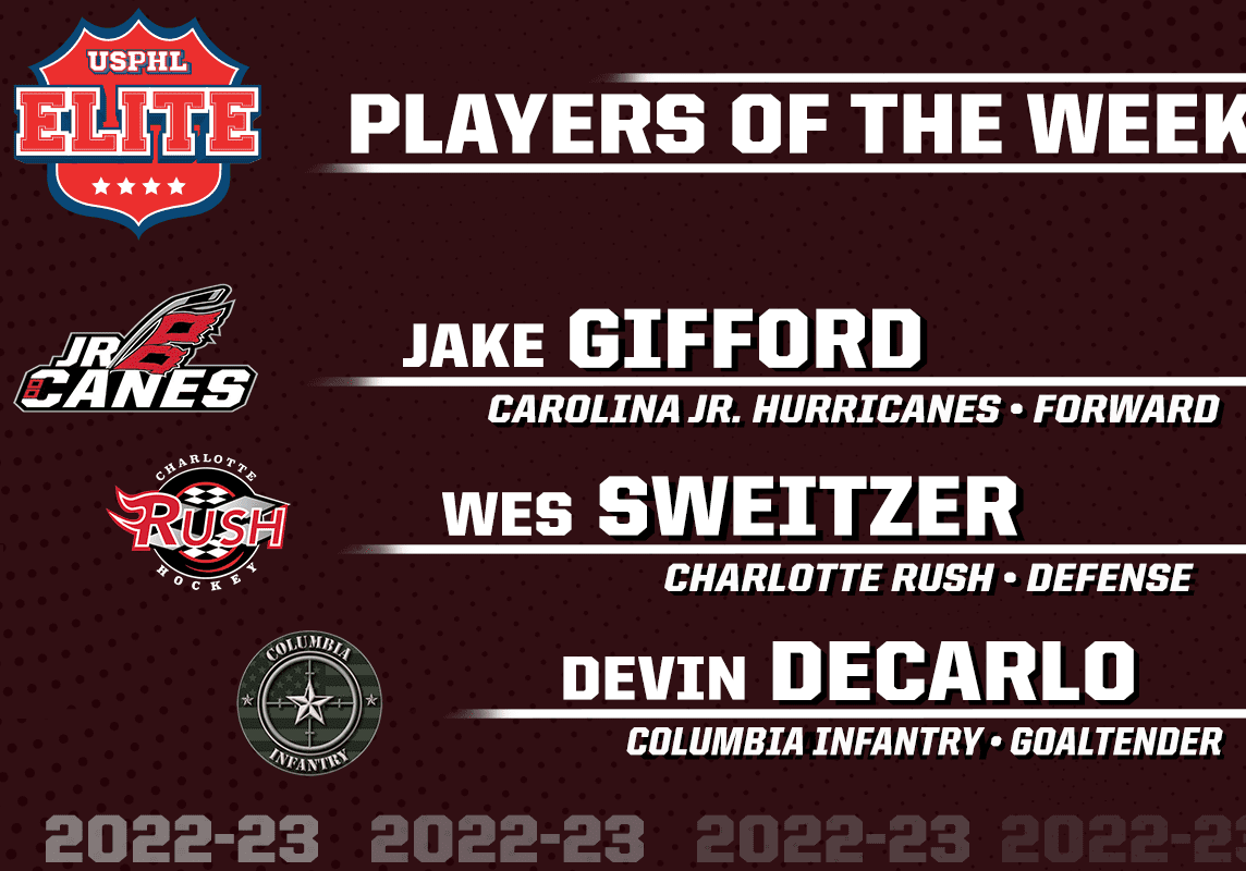 2223ELIPlayersOfTheWeek-Week1