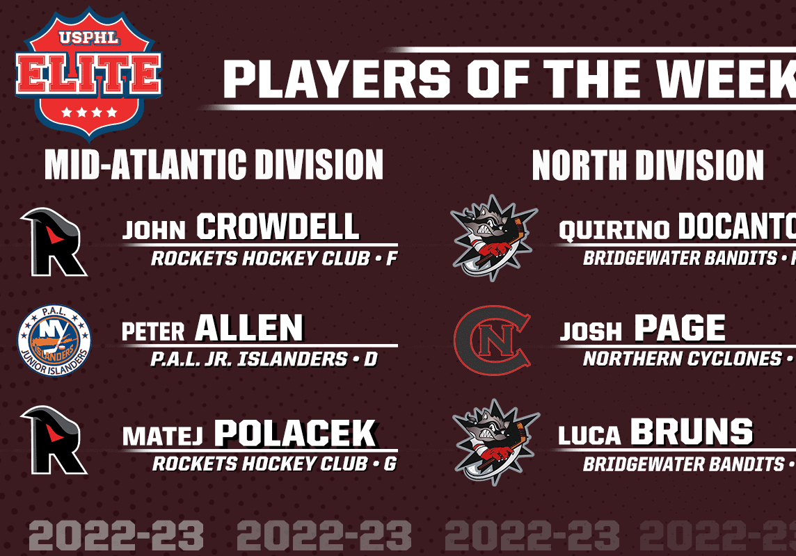 2223ELIPlayersOfTheWeekNorth1012
