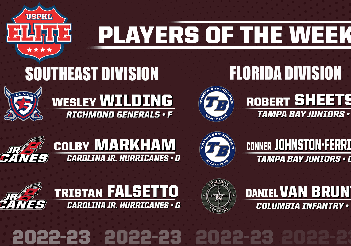 2223ELIPlayersOfTheWeekS101422