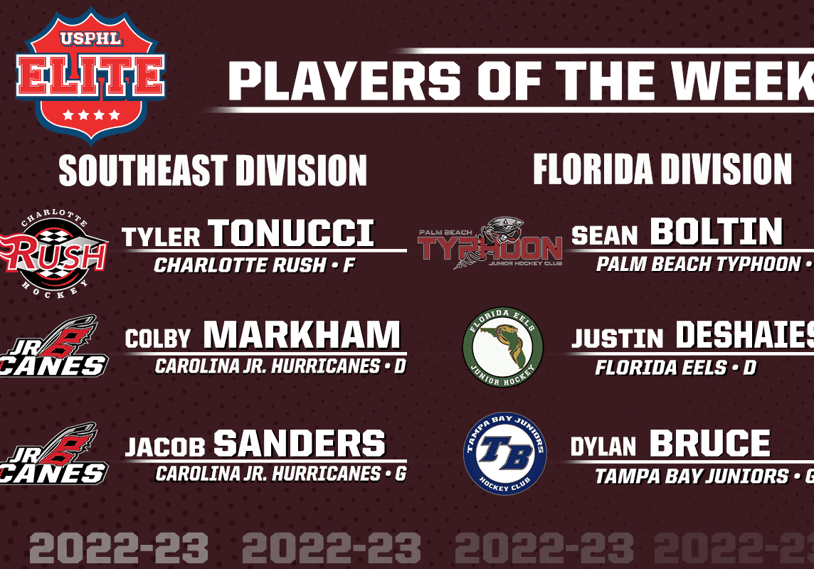2223ELIPlayersOfTheWeekSouth-1001