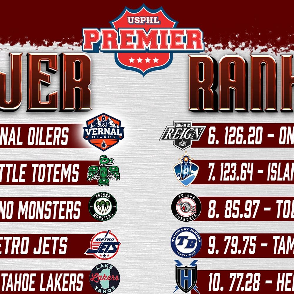 USPHL Premier Power Rankings: Feb. 27