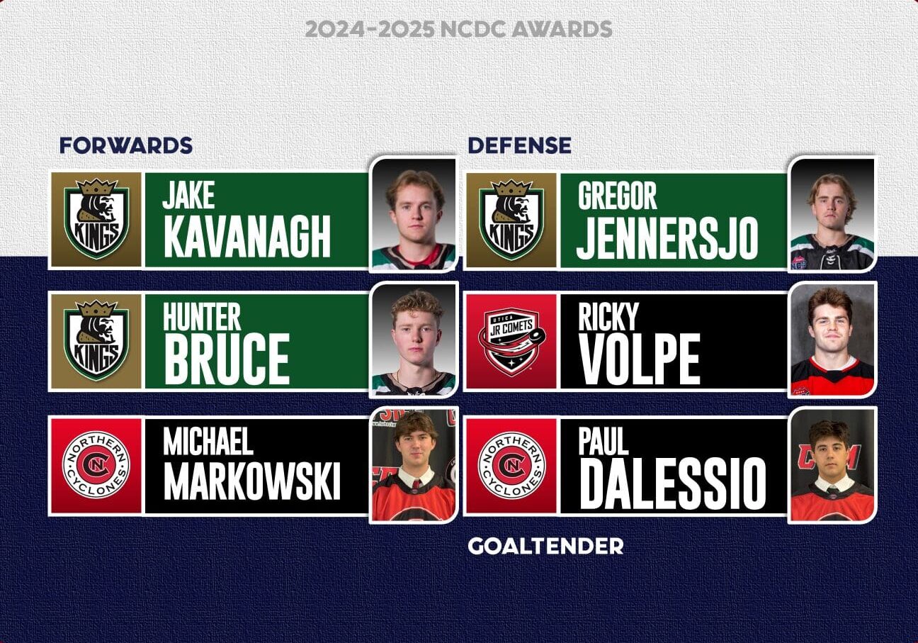 2425NCDCAwardsNESecondTeam