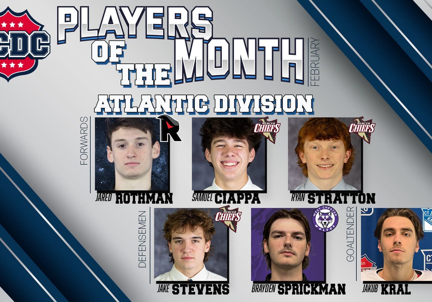 NCDC Atlantic Division Players Of The Month: February 2025