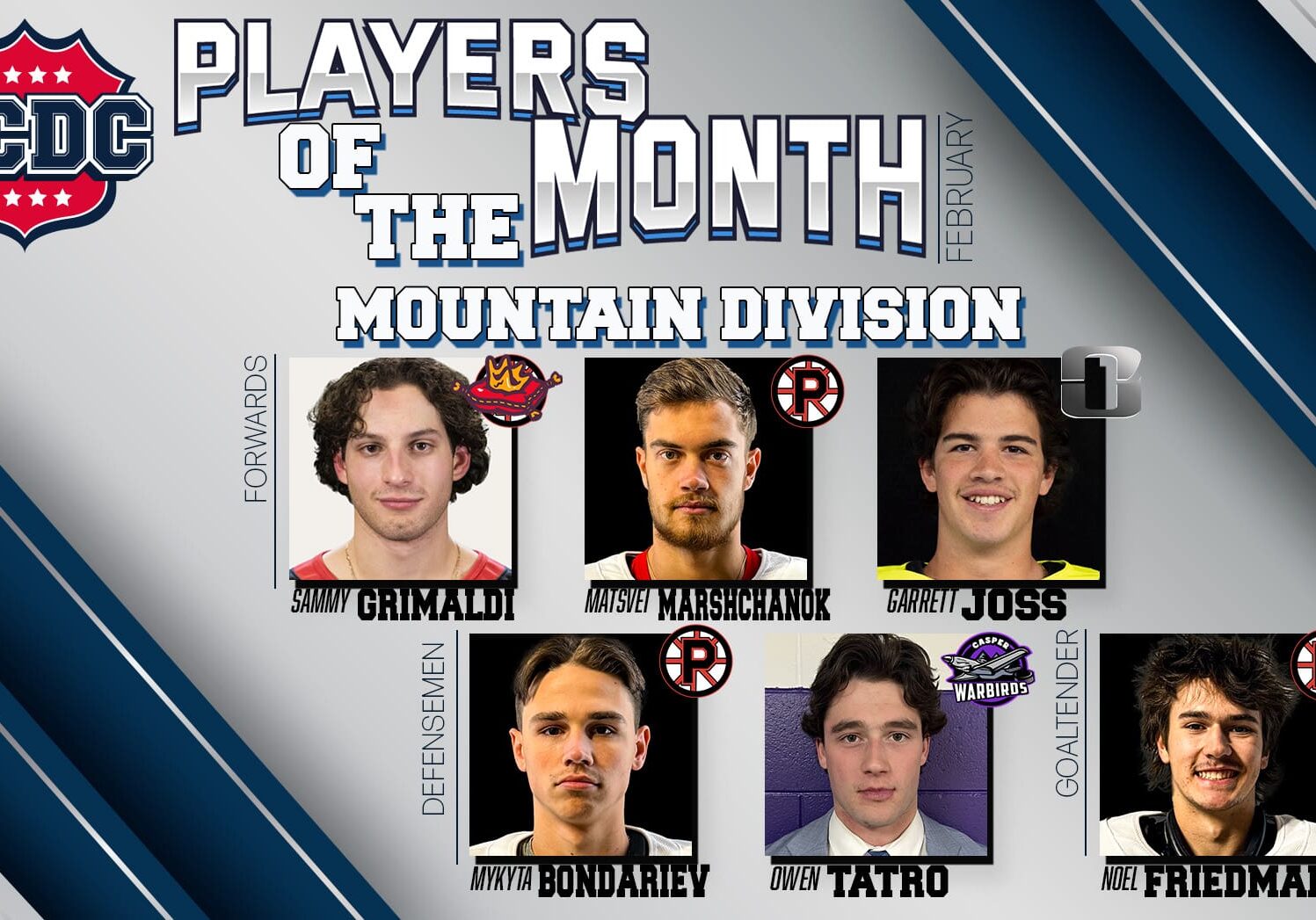 NCDC Mountain Division Players Of The Month: February 2025