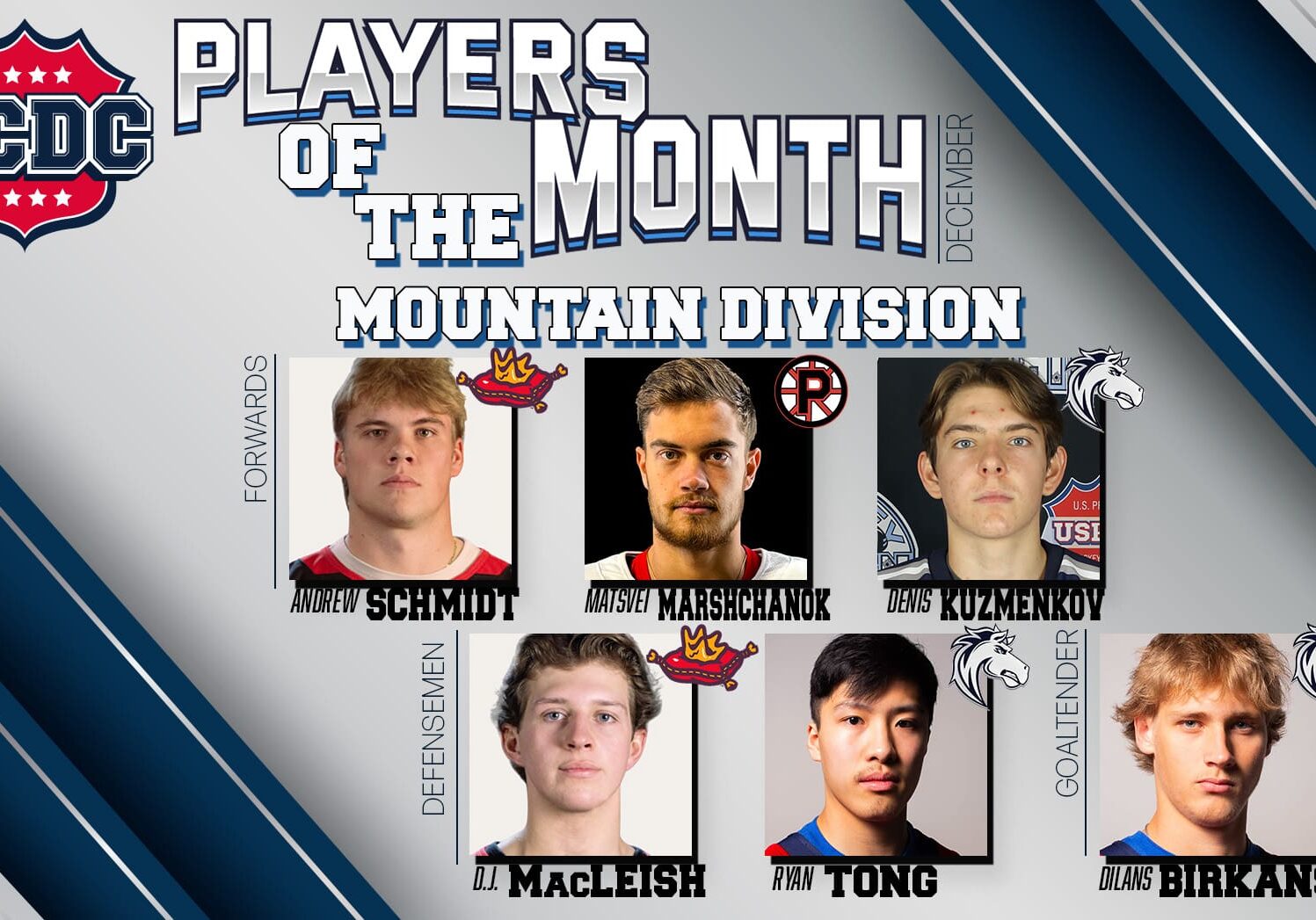 NCDC Mountain Division Players Of The Month: December 2024