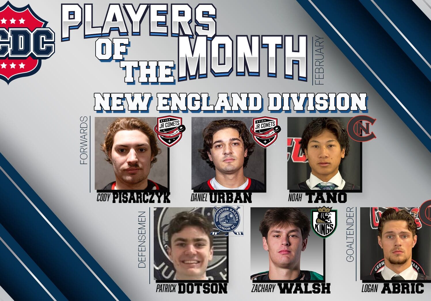 NCDC New England Division Players Of The Month: February 2025