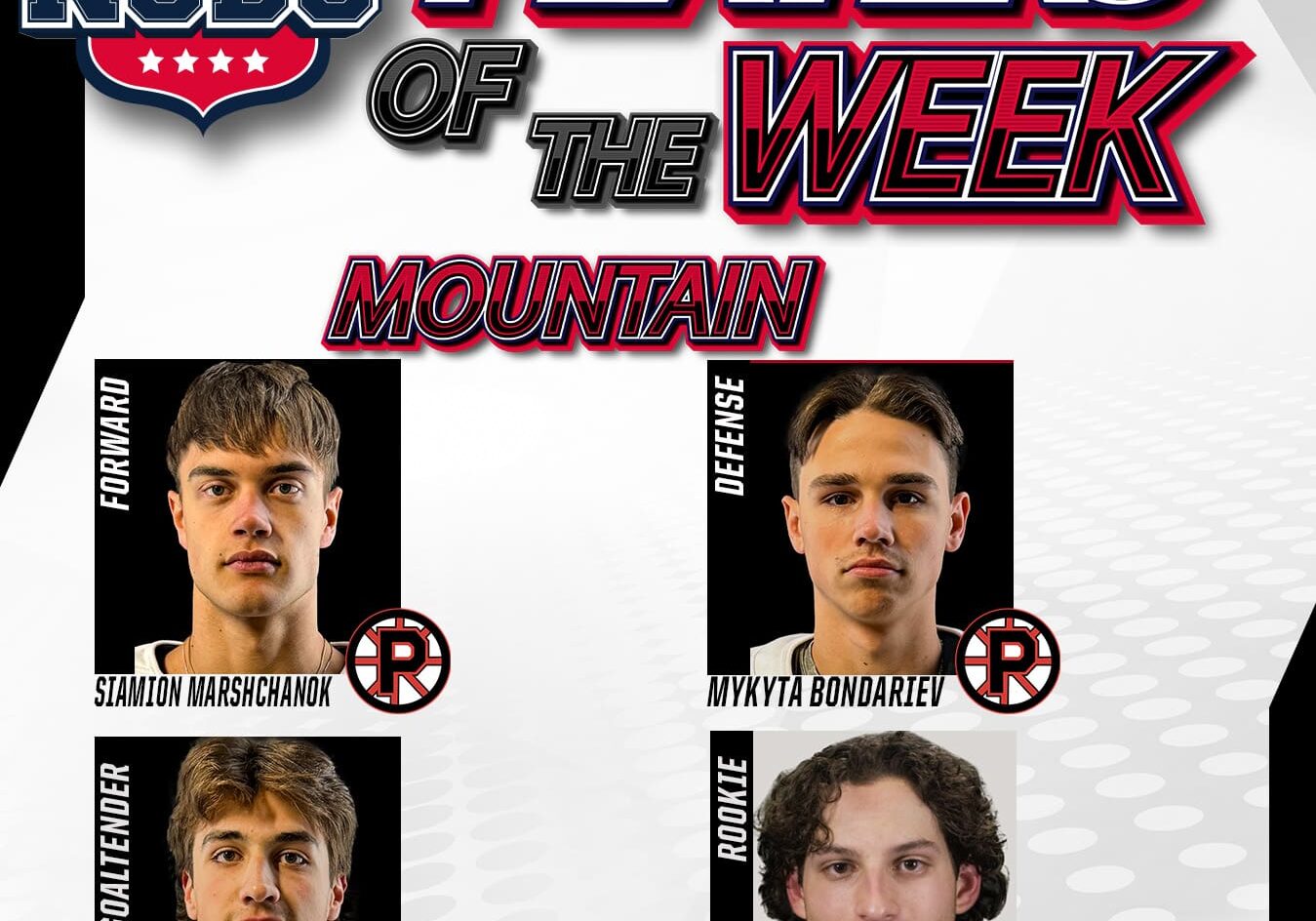 NCDC Mountain Division Players Of The Week: Jan. 21