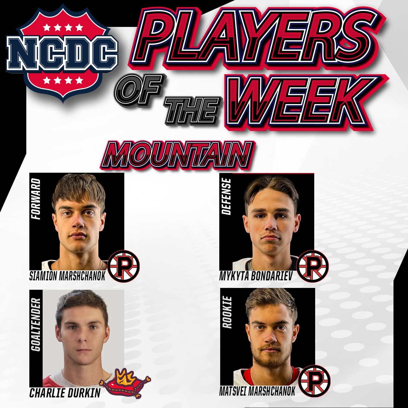 NCDC Mountain Division Players Of The Week: Jan. 30