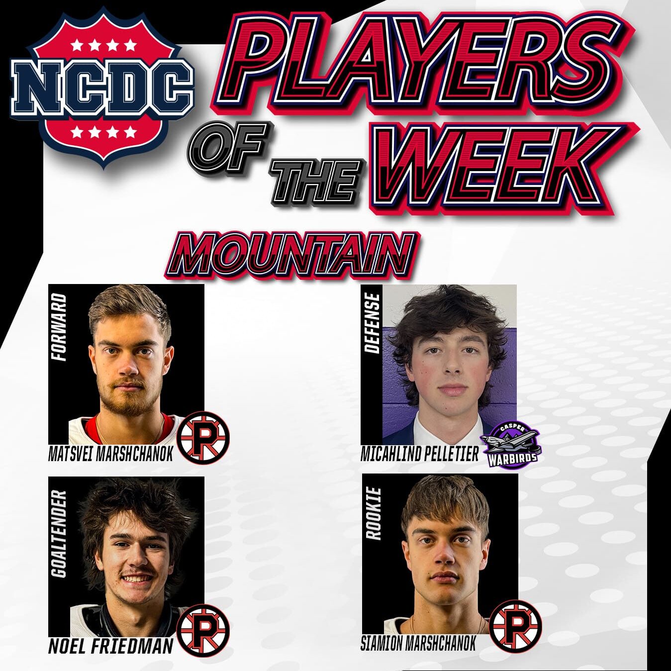 NCDC Mountain Division Players Of The Week: Feb. 18