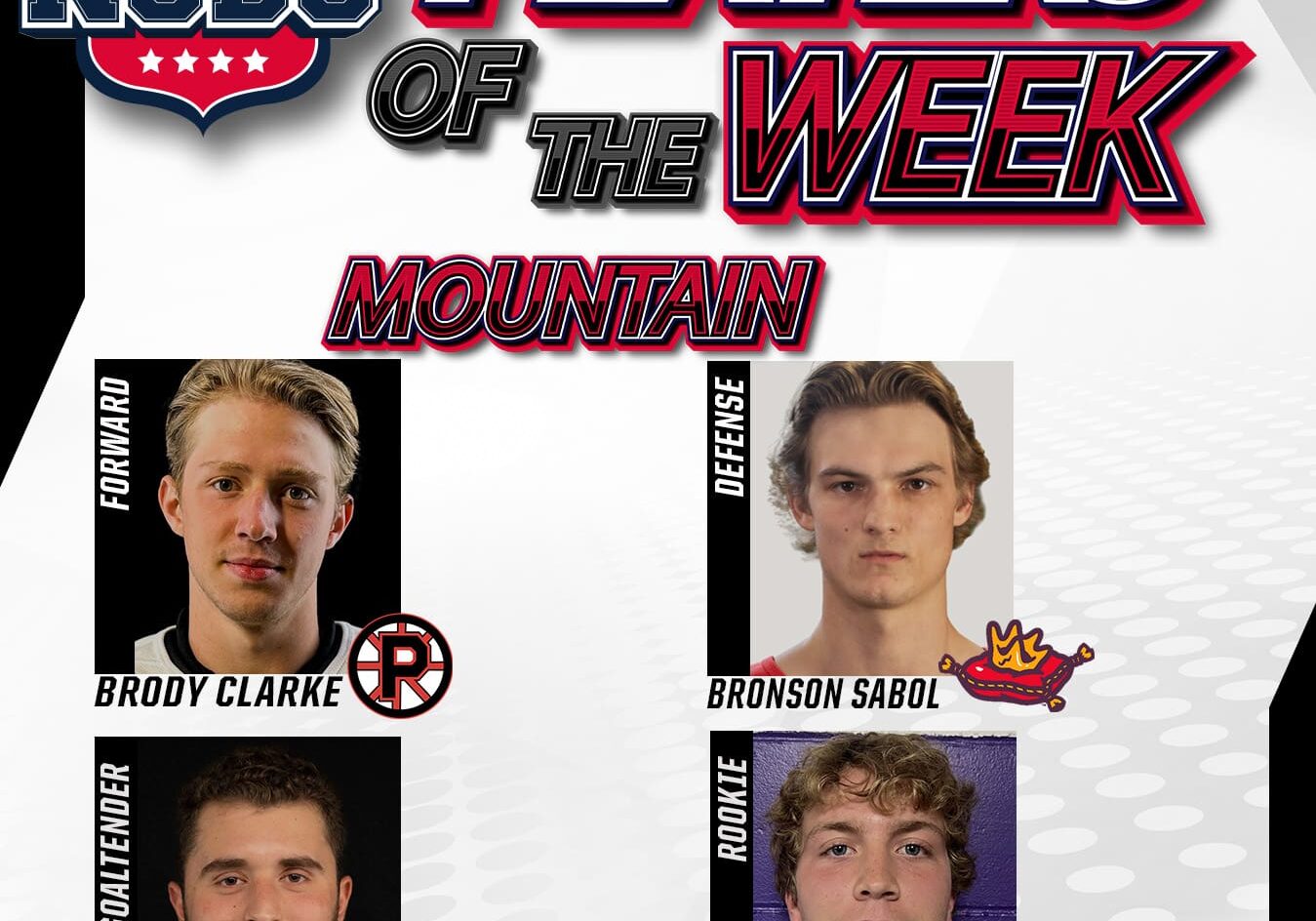 NCDC Players Of The Week: Mountain Division