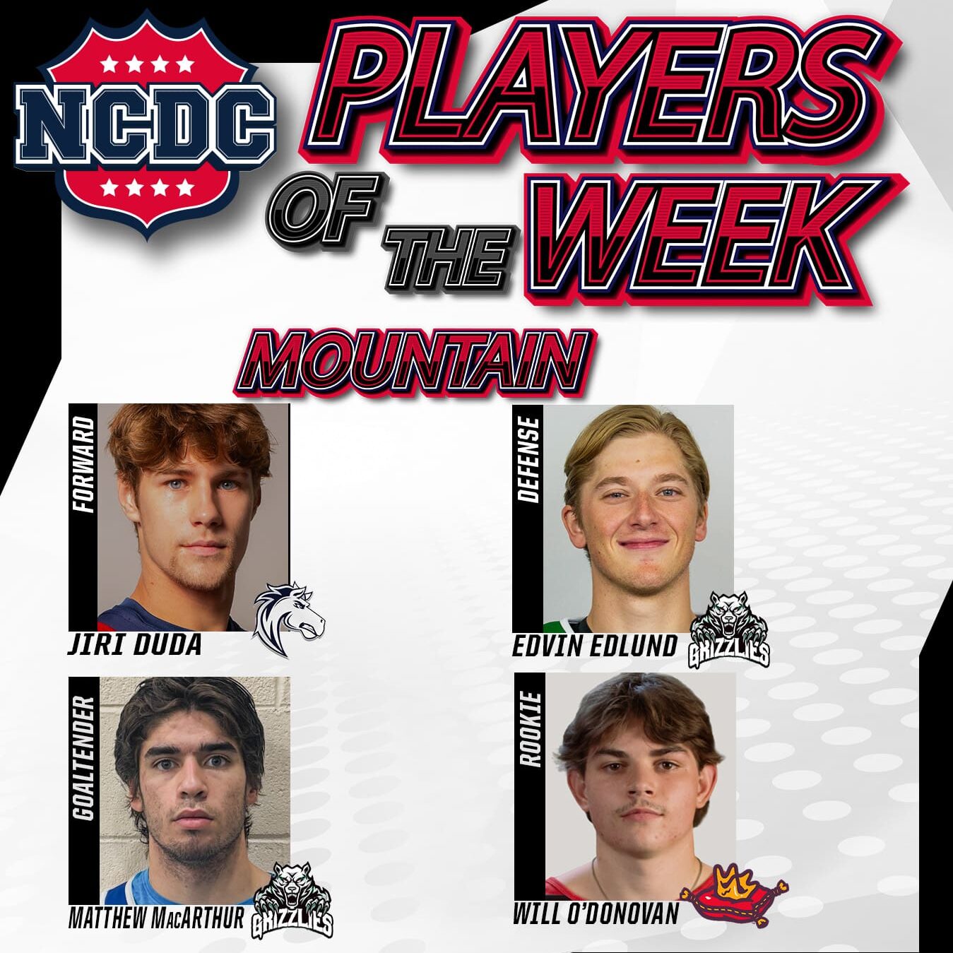NCDC Players Of The Week: Mountain Division