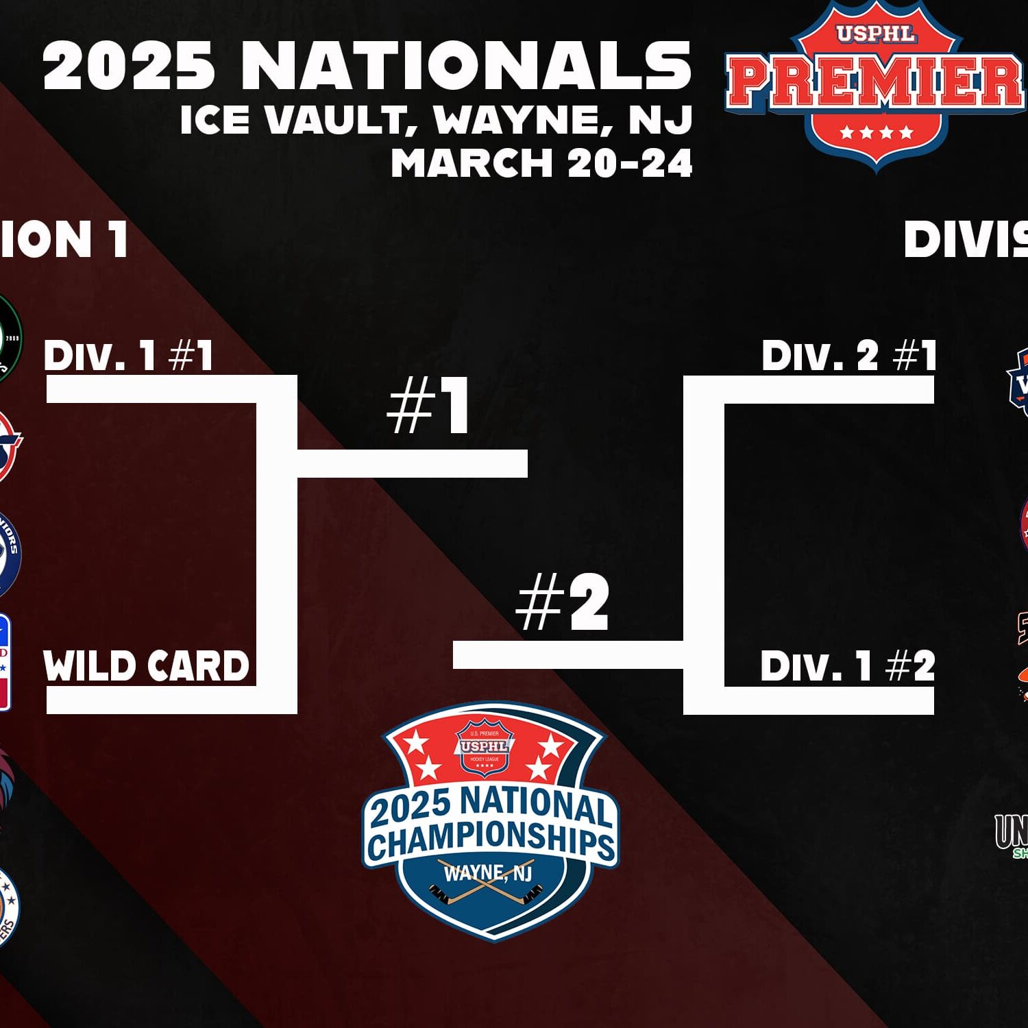 USPHL Premier Nationals Begin Thursday - The Field Is Set!
