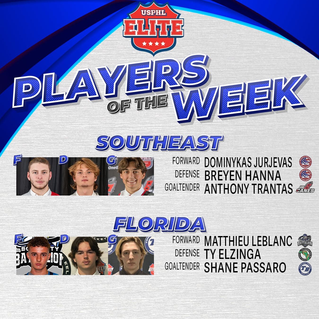 2425POTW-Elite-South-030125