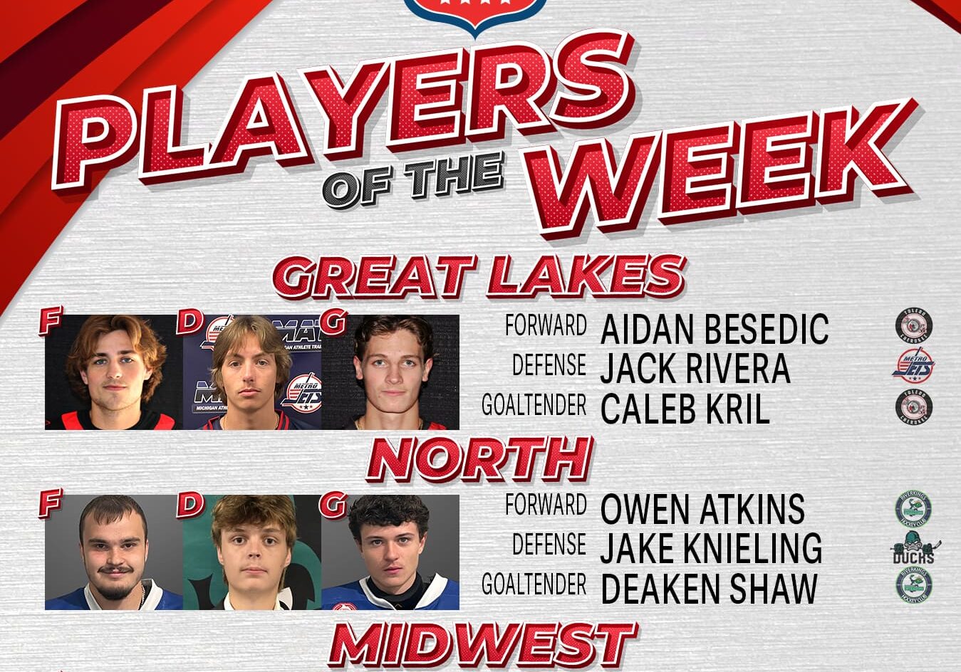 USPHL Premier Players Of The Week: Midwestern Region