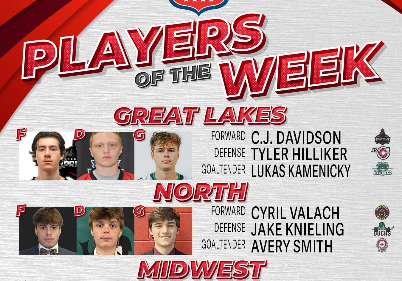 USPHL Premier Players of the Week: Midwest Region