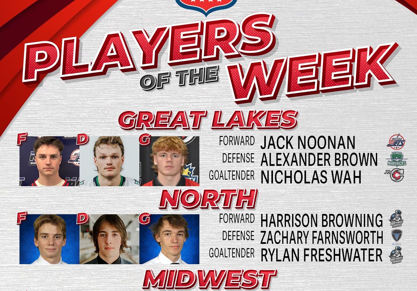 USPHL Premier Players Of The Week: Midwestern Region