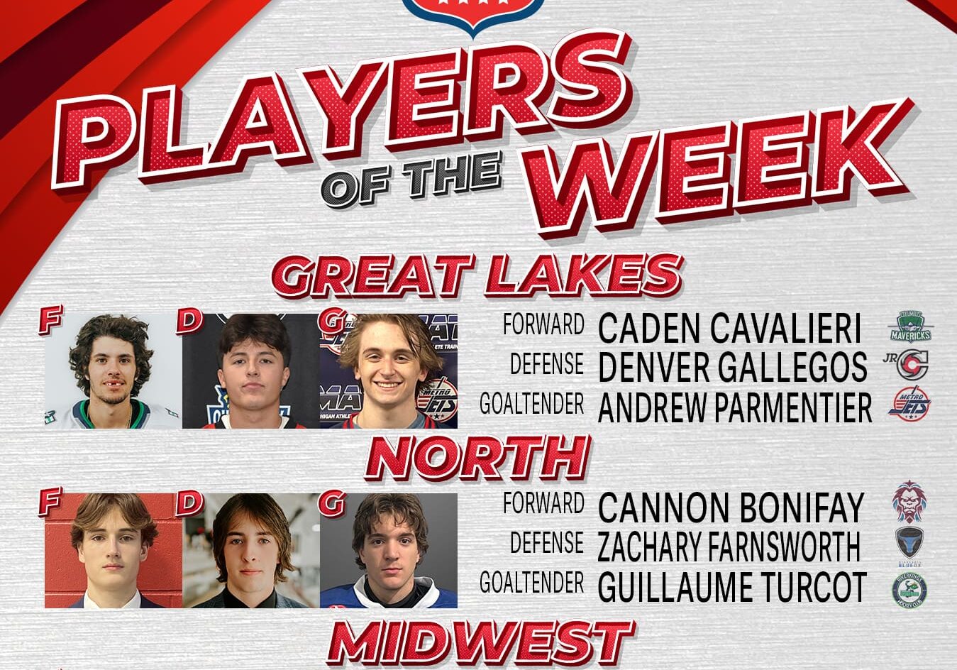 USPHL Premier Players Of The Week: Midwestern Region