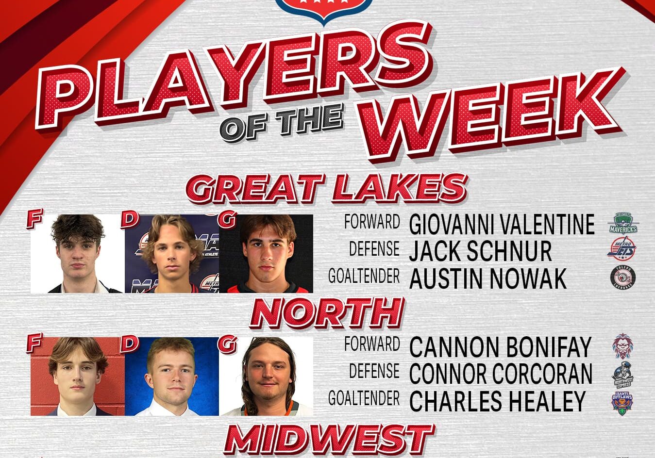 USPHL Premier Players Of The Week: Midwestern Region