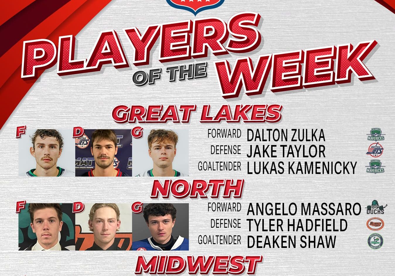 USPHL Premier Players Of the Week: Midwestern Region