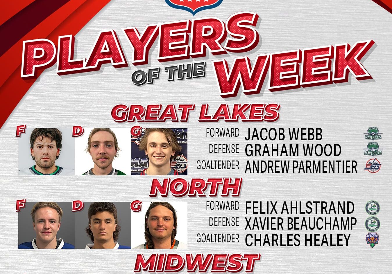 USPHL Premier Players Of The Week: Midwestern Region