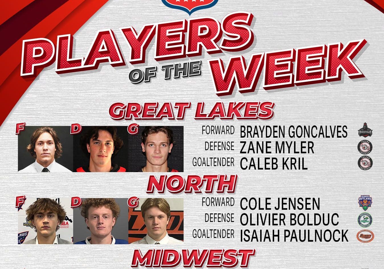 USPHL Premier Players Of The Week: Midwestern Region