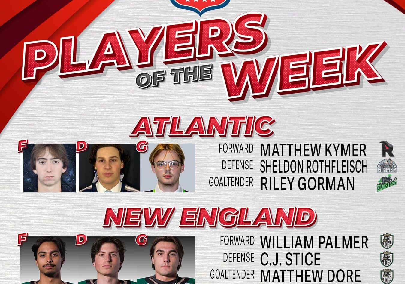 USPHL Premier Players Of The Week: Northeast Region