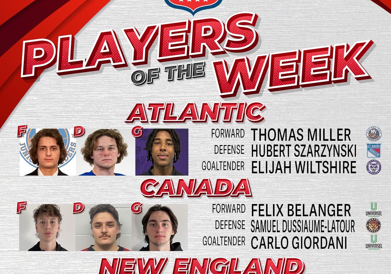 USPHL Premier Players Of The Week: North Region