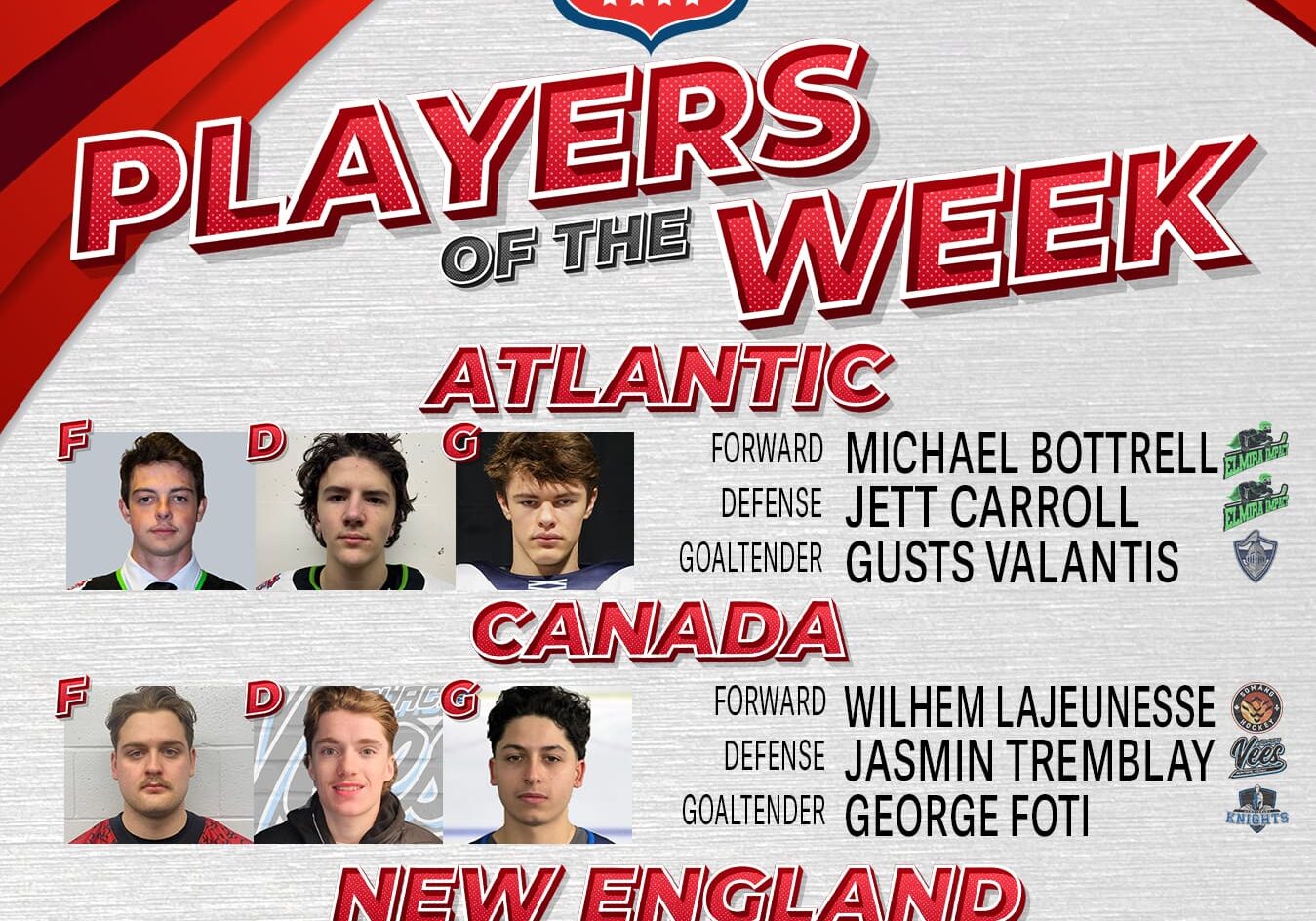 USPHL Premier Players Of The Week: Northeast Region