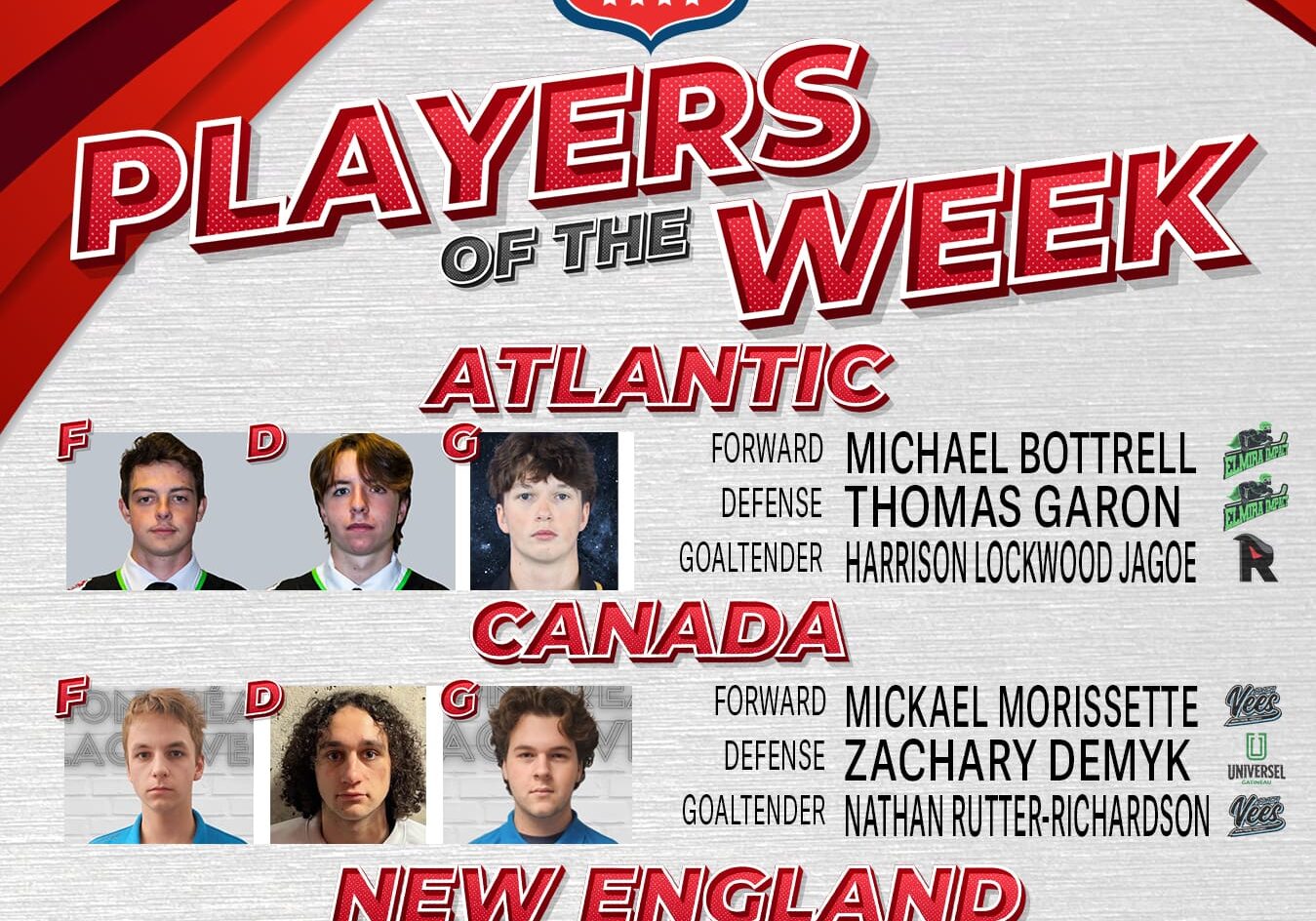 USPHL Premier Players Of The Week: Northeast Region
