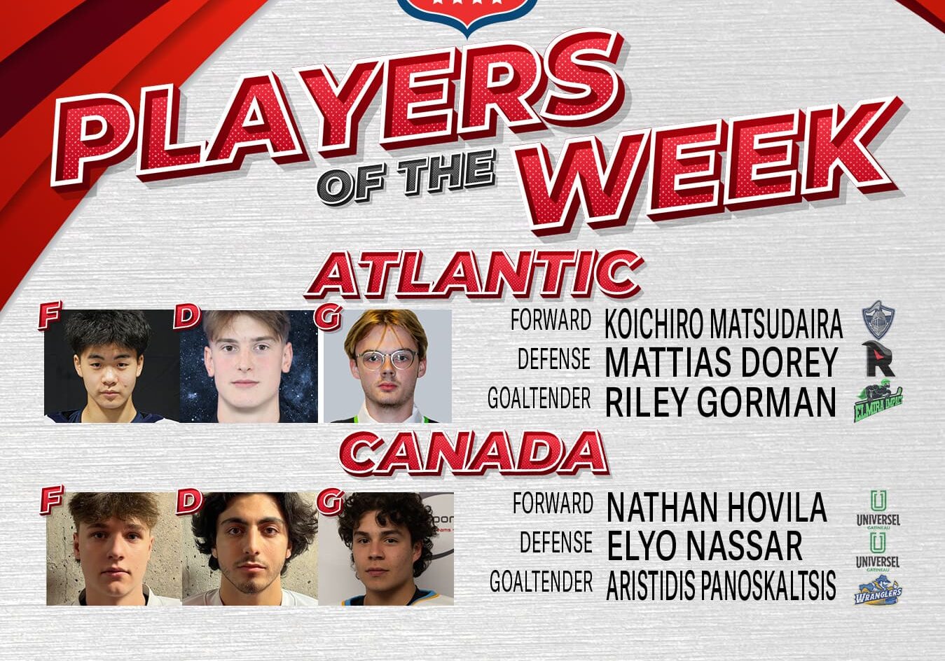 USPHL Premier Players Of The Week: Atlantic and Canada Divisions