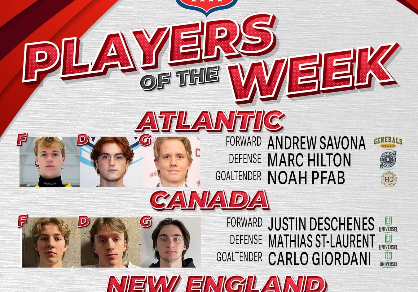 USPHL Premier Players Of The Week: Northeast Region