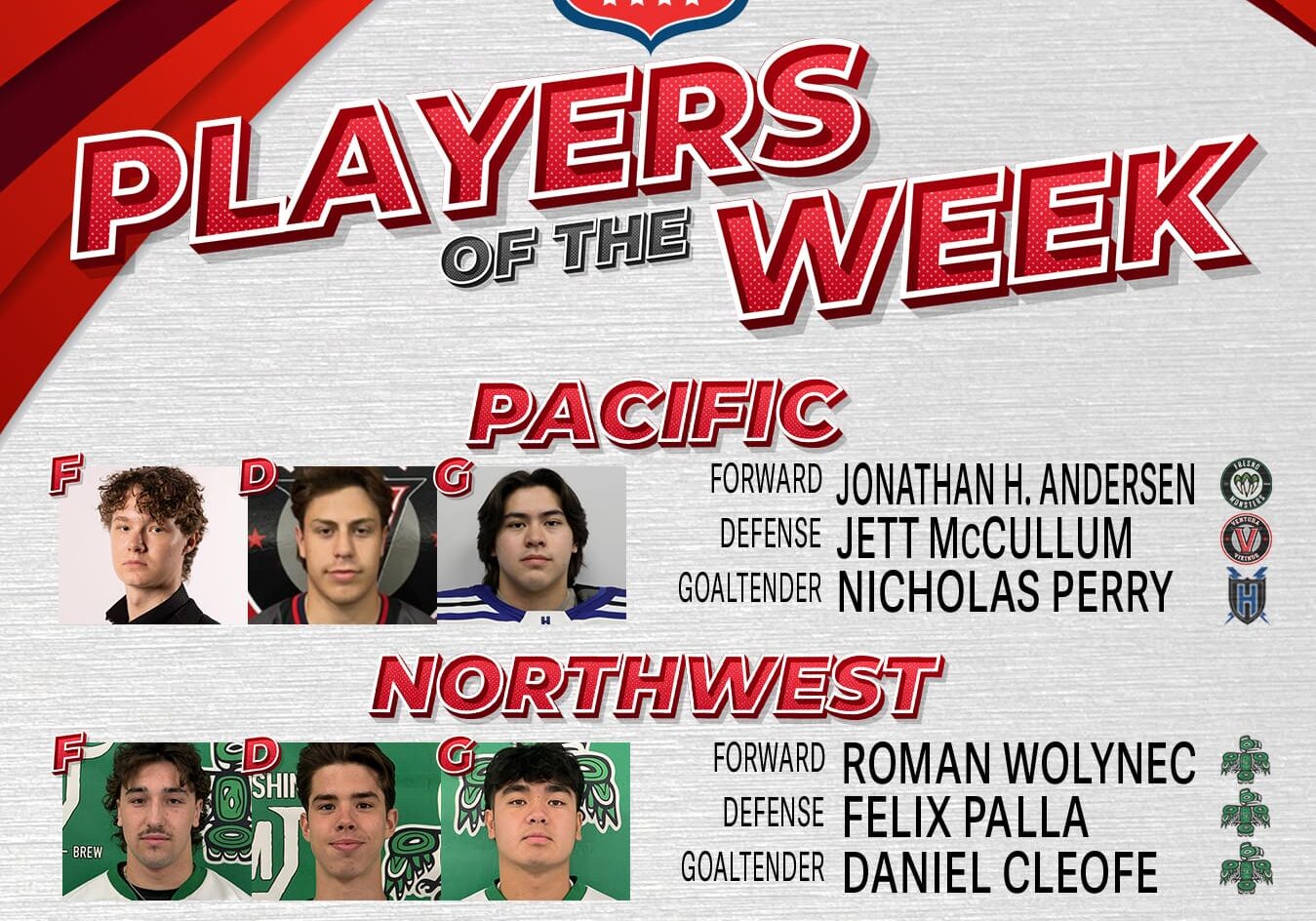 USPHL Premier Players Of The Week: West Region