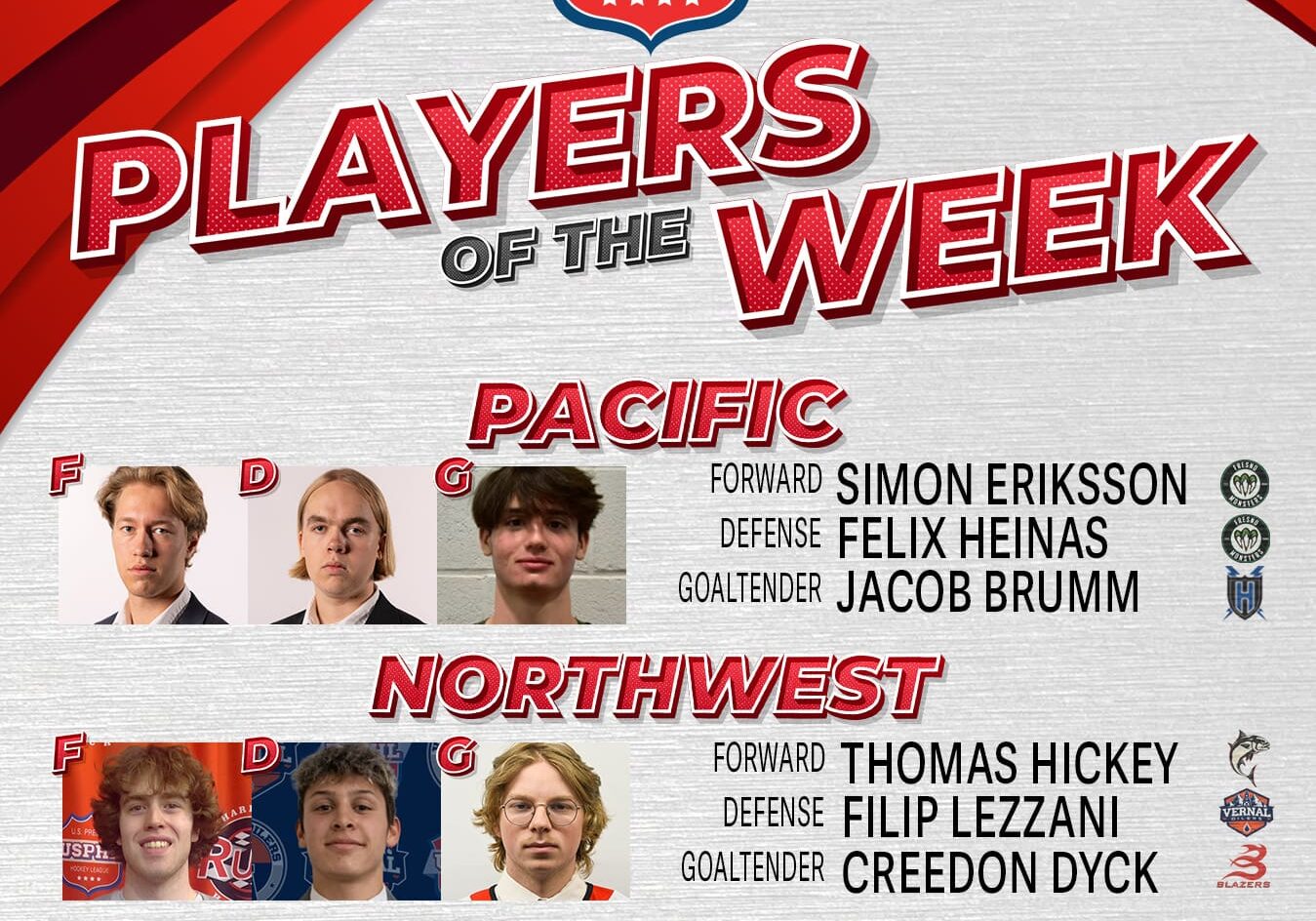 USPHL Premier Players Of The Week: West Region