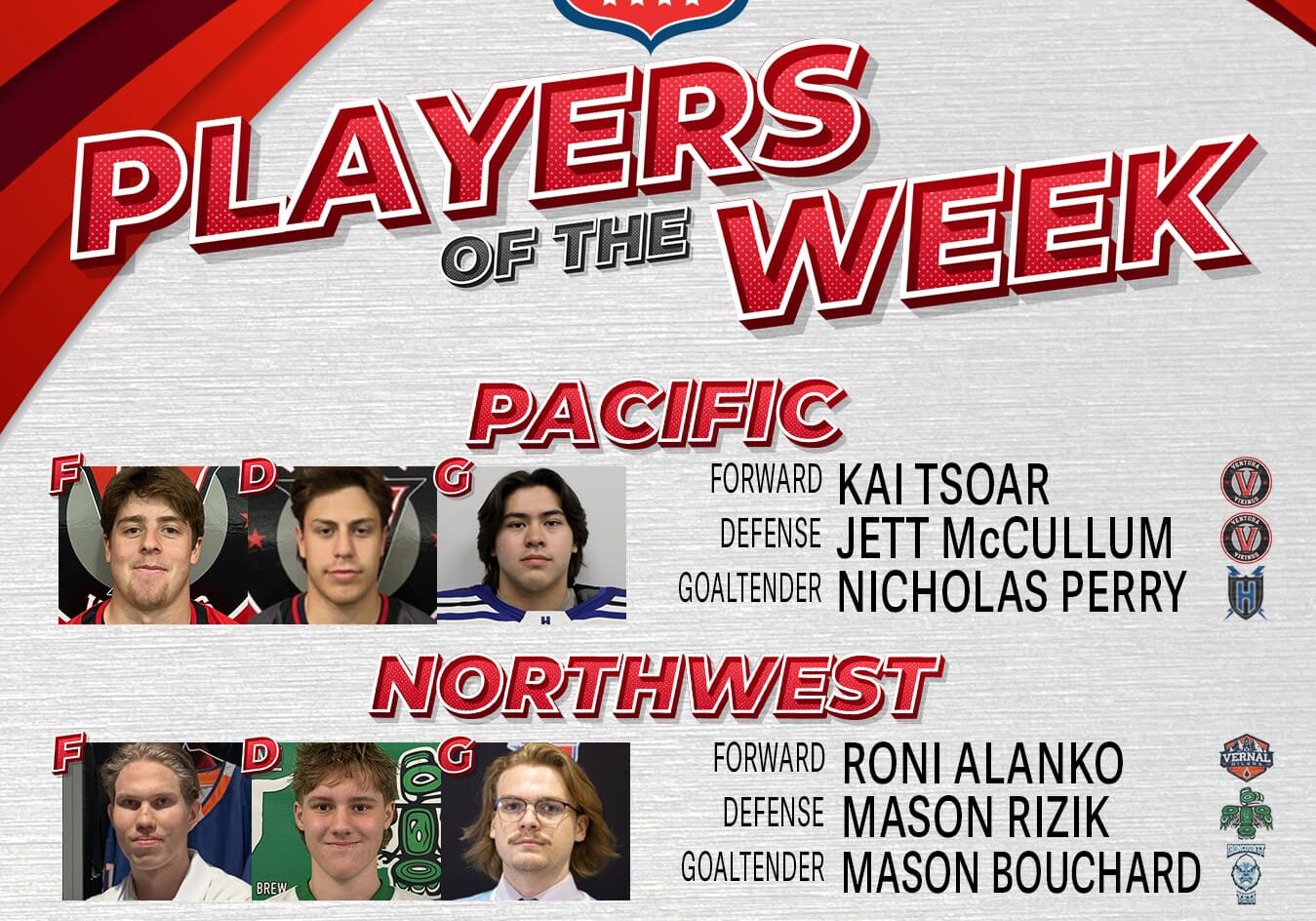 USPHL Premier Players Of The Week: West Region