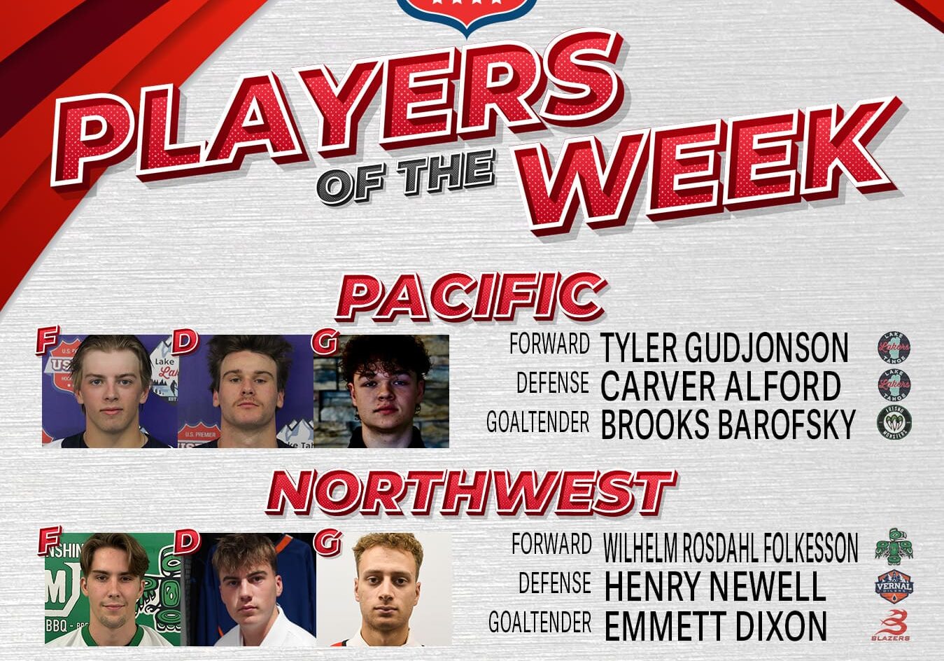 USPHL Premier Players Of The Week: West Region