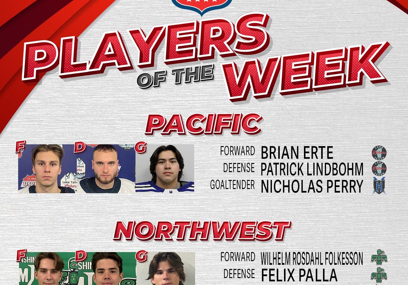 USPHL Premier Players Of The Week: West Region