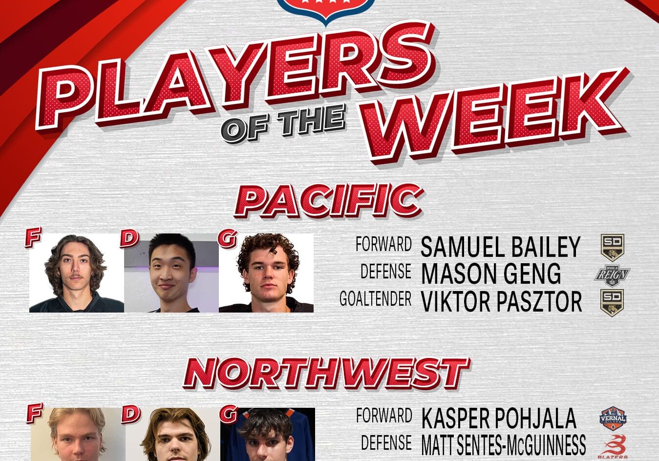 USPHL Premier Players Of The Week: West Region